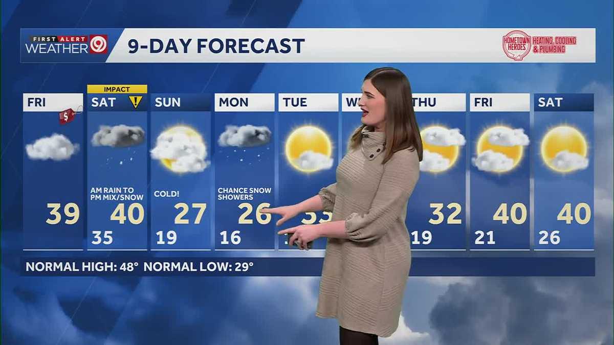 Chilly Black Friday in Kansas City; rain in evening, overnight