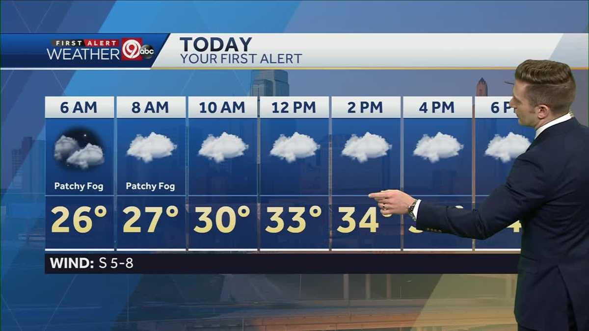 Cloudy Thursday, watching a much warmer weekend