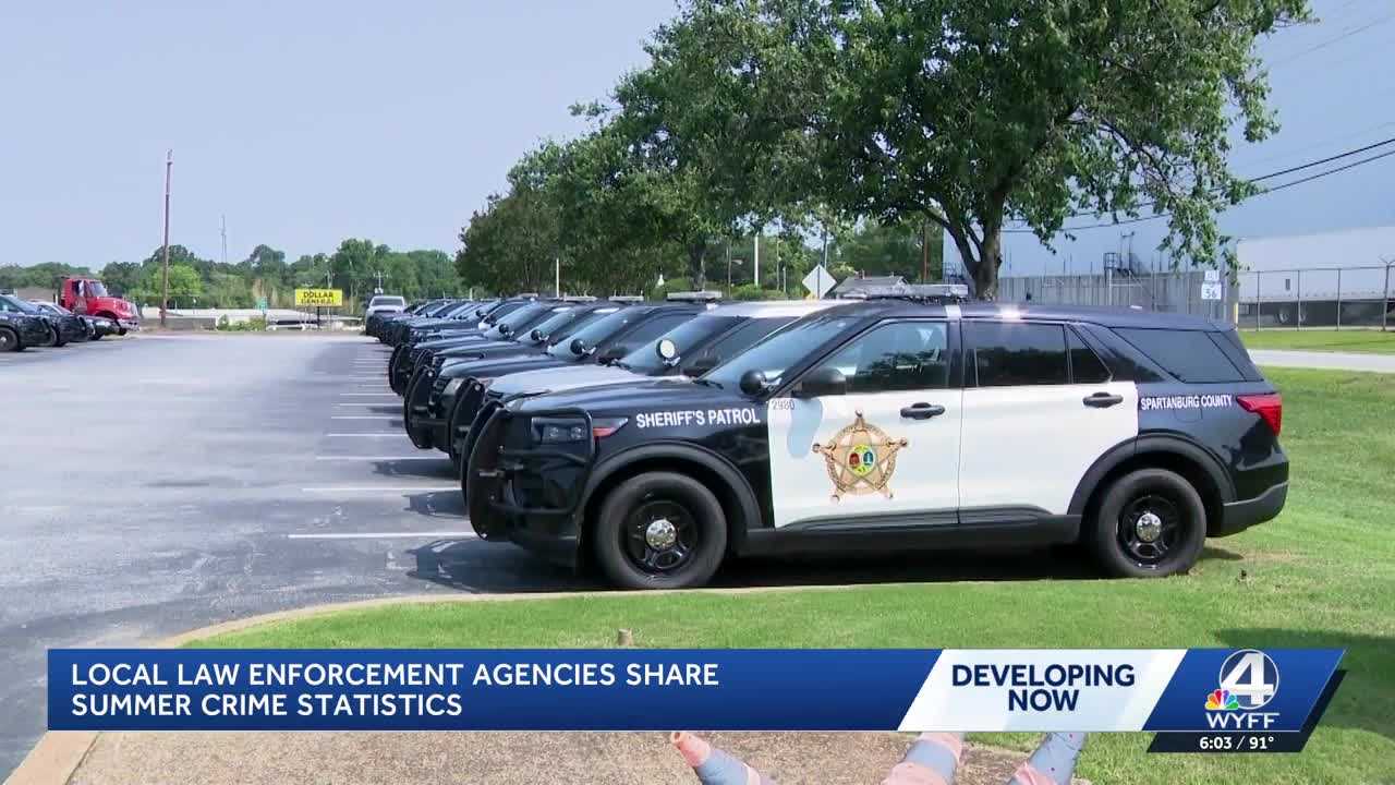 Where summer crimes have dropped and spiked in the Upstate