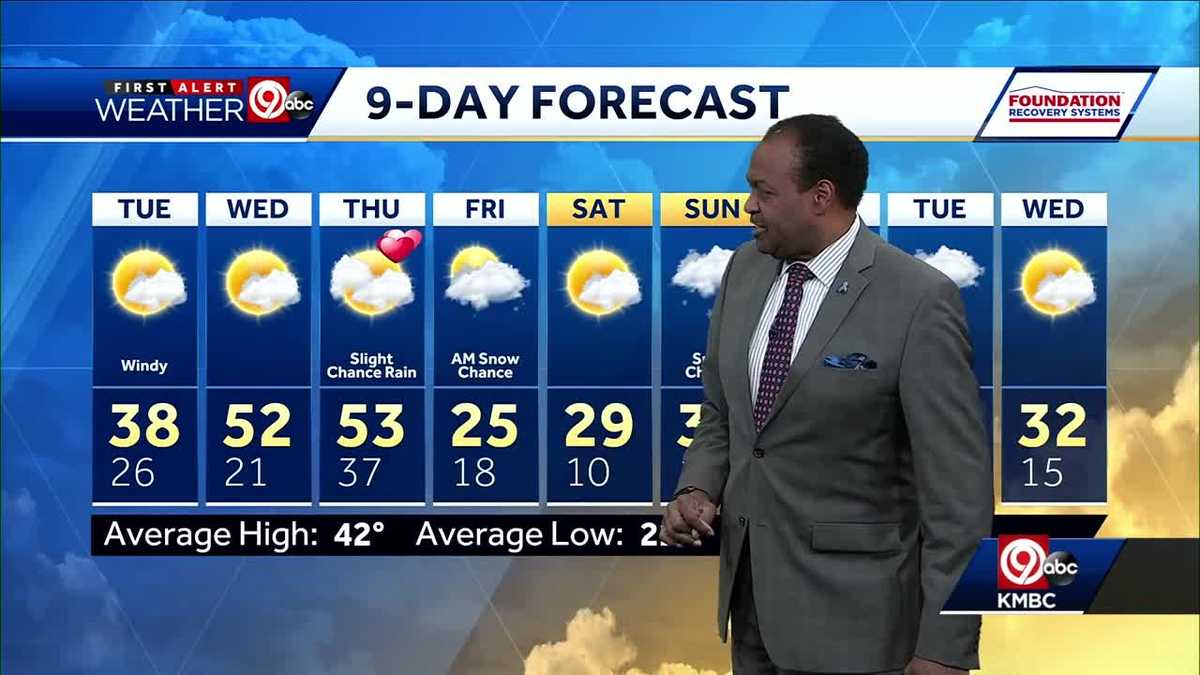 First Alert: Some sunshine returns Tuesday