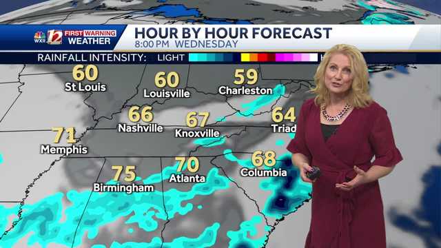 Light Spotty Showers Saturday, Warming Sunday & Storm Chances - Vimarsana News