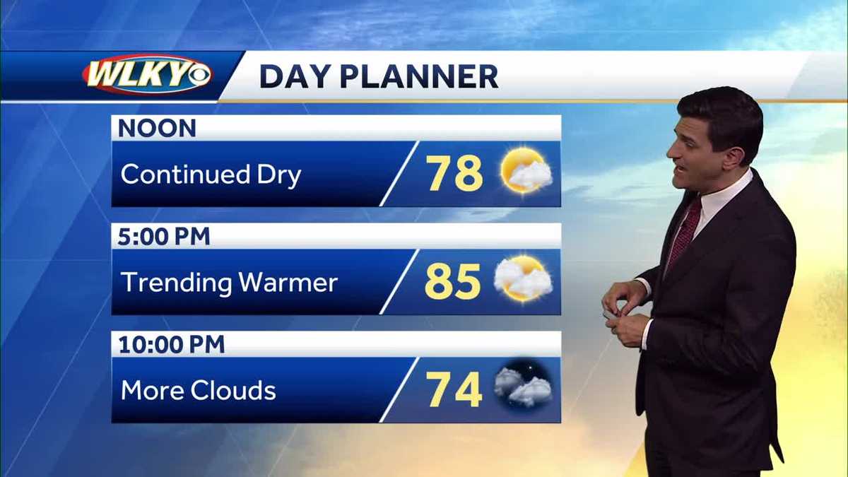 Continued warm and dry Wednesday