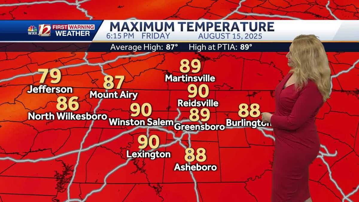 More weekend sun in North Carolina, Hurricane Erin