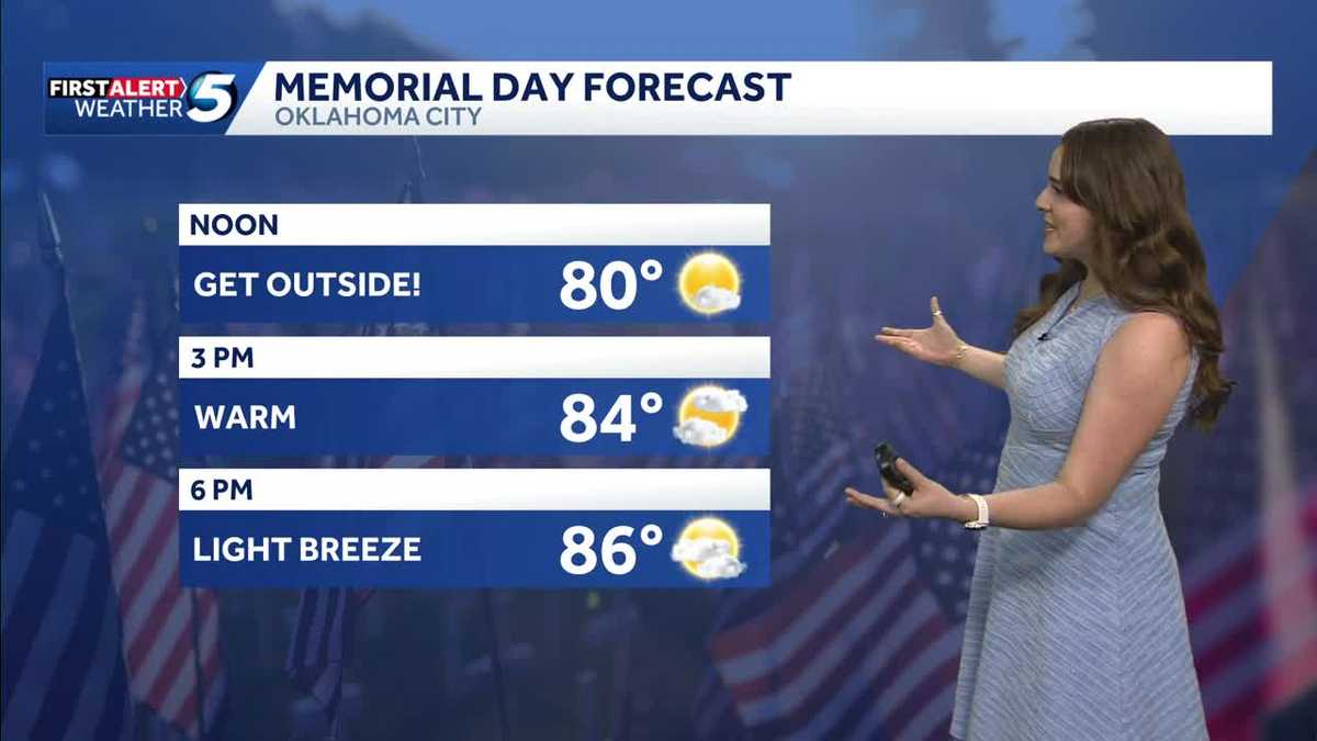 Memorial Day forecast + more rain incoming by midweek - KOCO