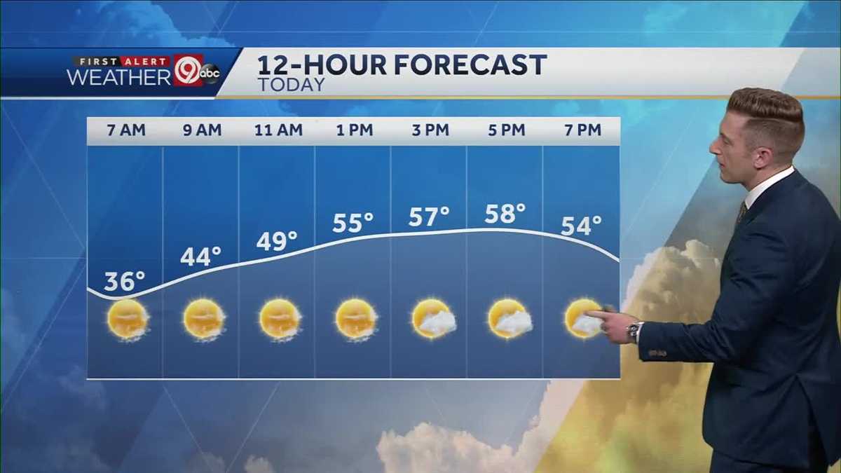 Chilly morning, sunny and nearly 60 Wednesday