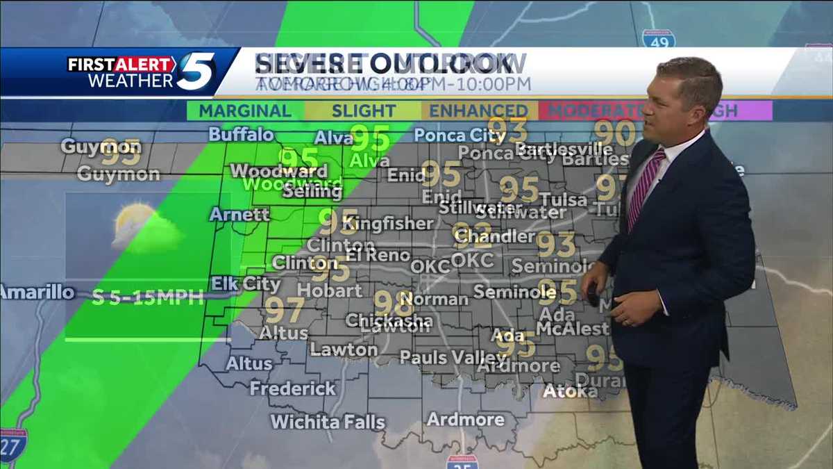 Summer heat and severe storms