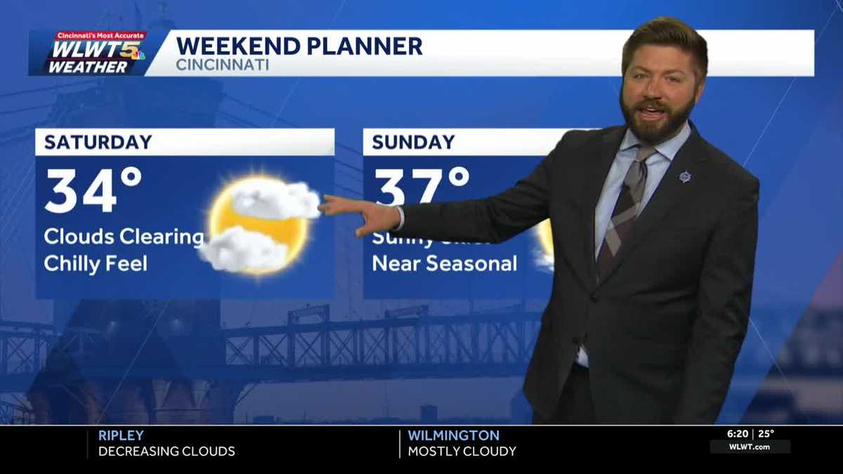 Chilly this weekend before a Spring-like warmup