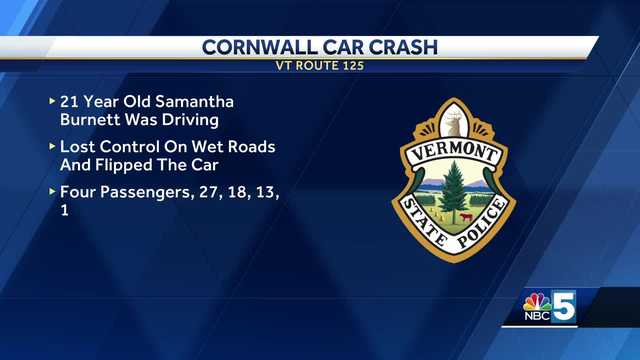 21-year-old facing multiple charges after totaling car in rollover crash - Vimarsana News
