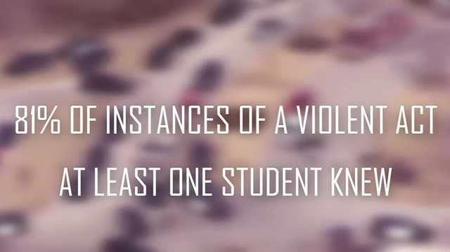Scholastic TIPS Hotline looks to fight school violence in Kansas City - Vimarsana News