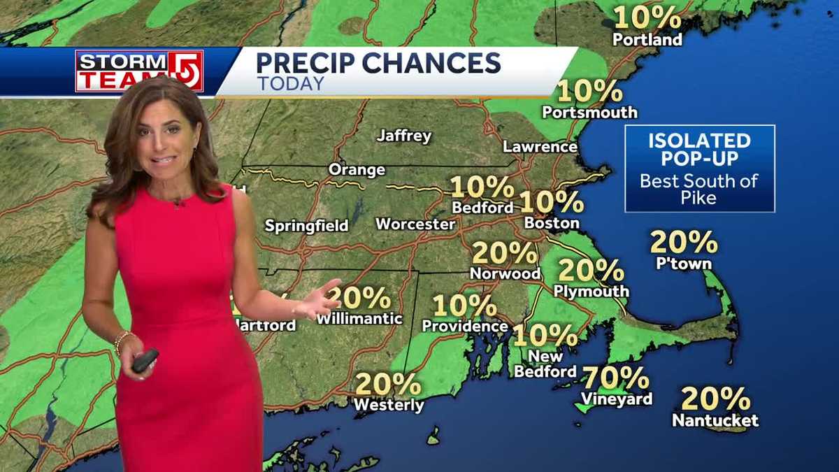 Video Isolated popup showers for some