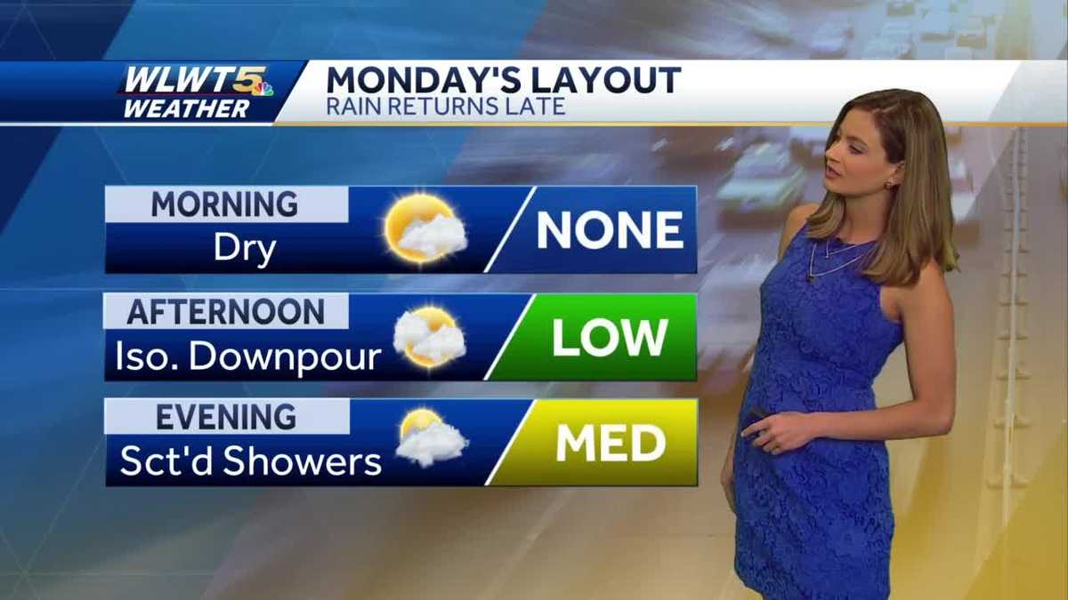 Our dry stretch ends Monday