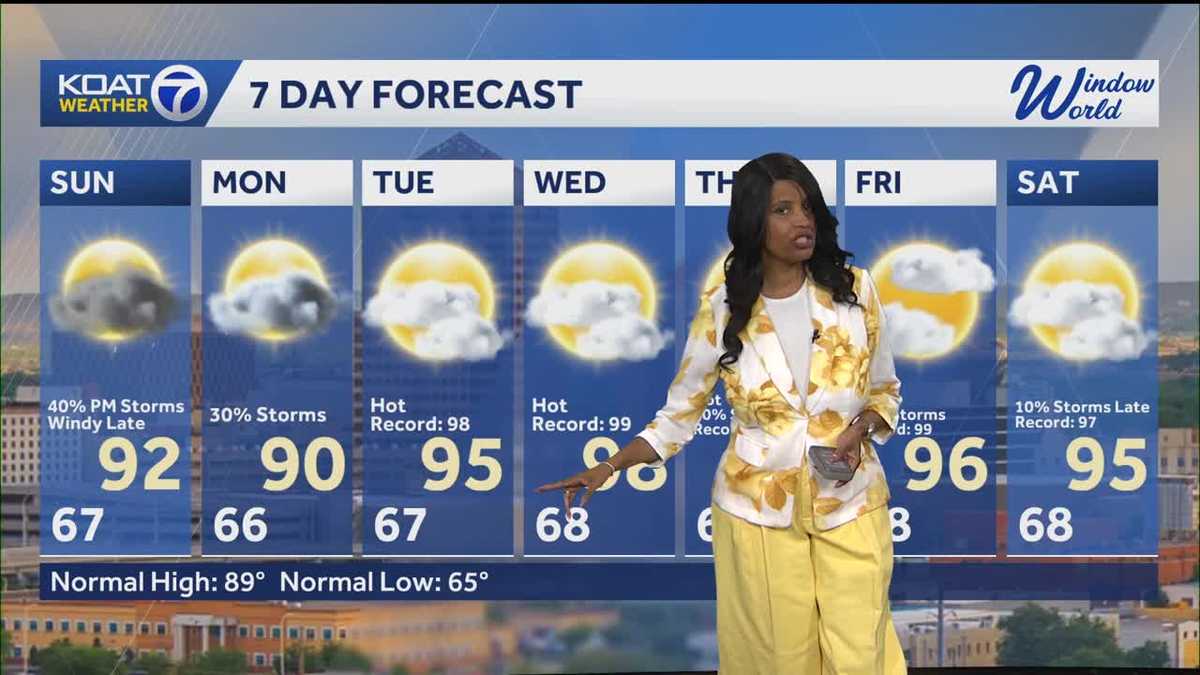 Rain and storms expected Sunday afternoon and evening