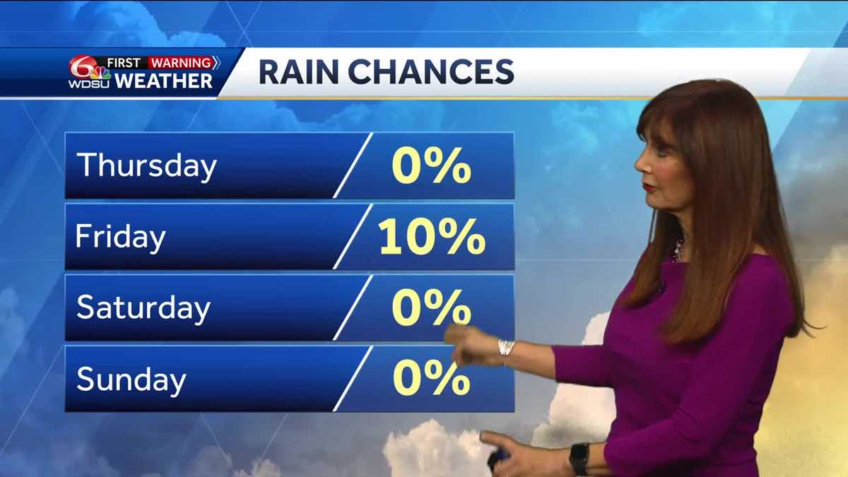 New Orleans forecast freeze warning how cold low temperatures