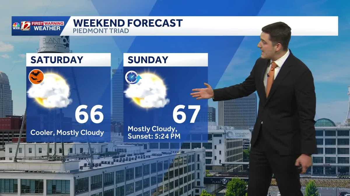 Cooler and cloudier Halloween, dry for trick-or-treating in North Carolina