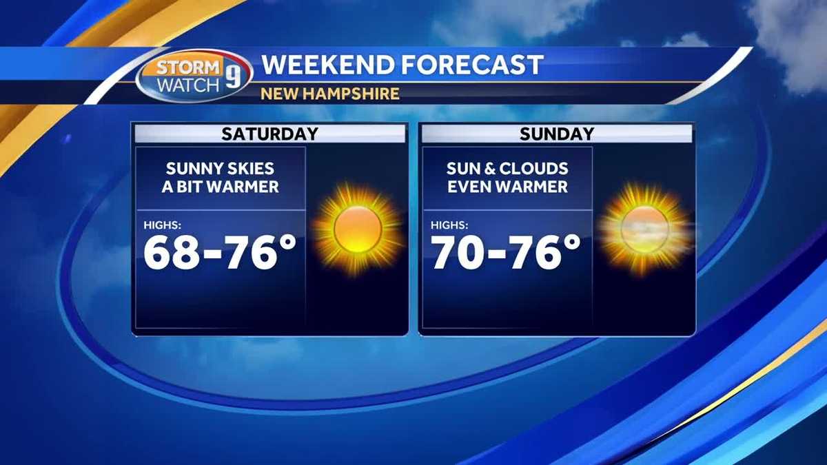 Sunny with temperatures in the 70s this weekend