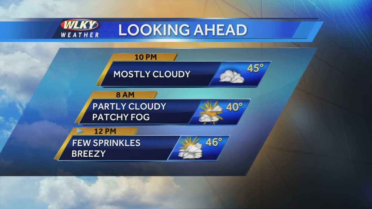 Cooler Weather On The Way!