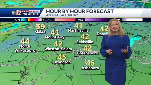 Plenty of clouds, dense fog, and shower chances from this weekend - Vimarsana News