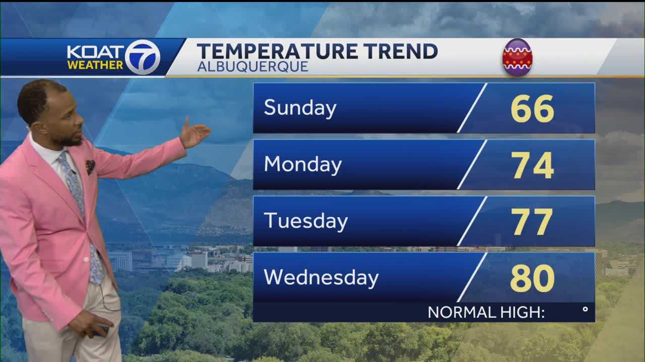 Corey KOAT 7 Weather Forecast for April 20 2025