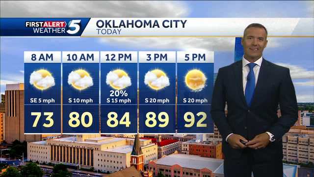 FORECAST: Storms return this weekend