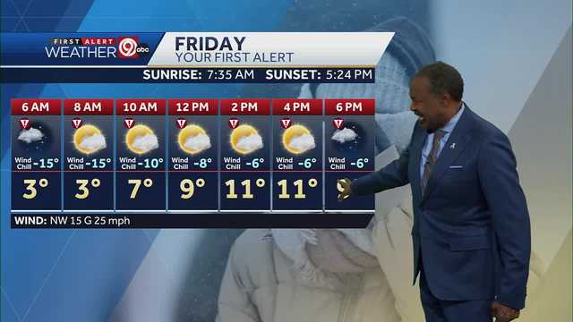 Weather Blog: Wind chills could reach minus 10-20 degrees - Vimarsana News