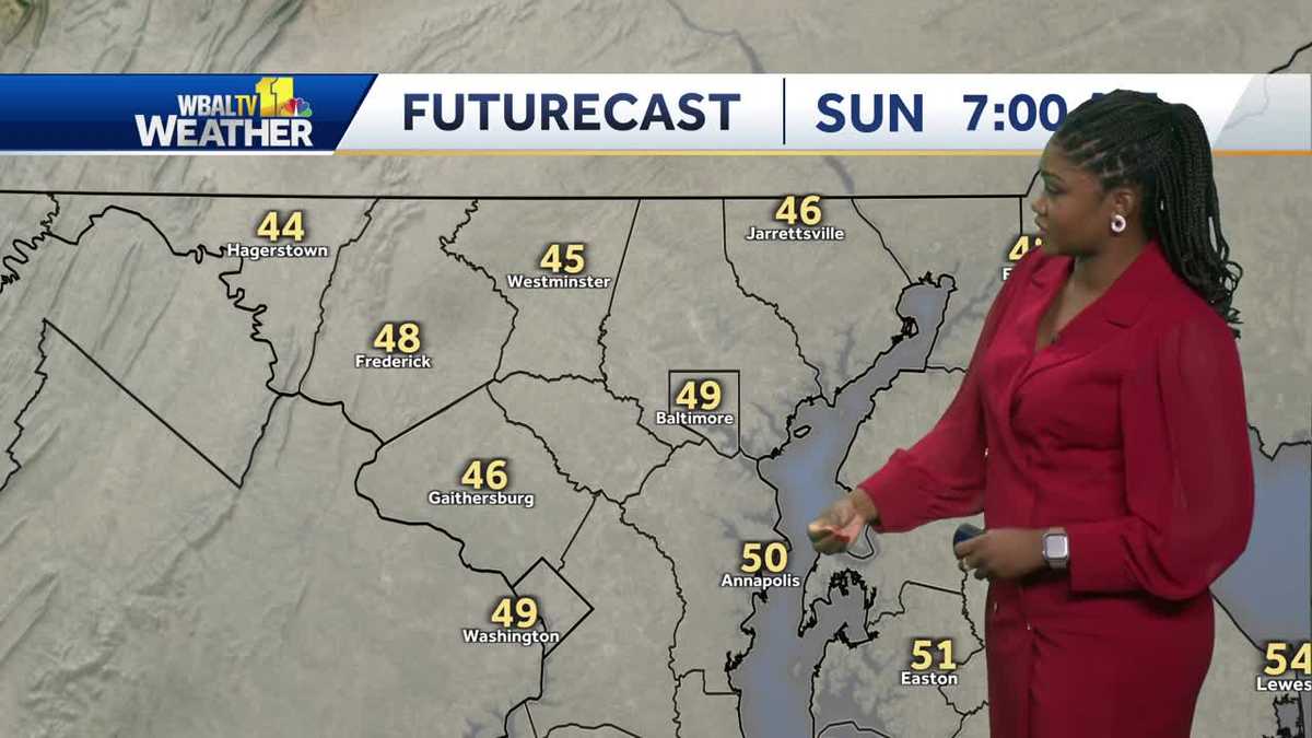 Slightly warmer temps on Sunday as the rain moves out