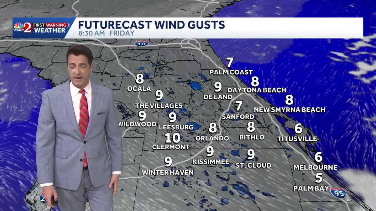 Rain ends tonight, warmer Friday then a windy weekend front!