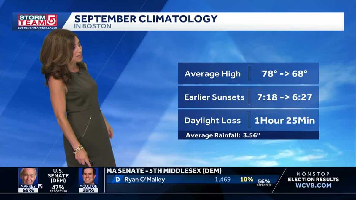  Thursday rain and storms bring impact weather