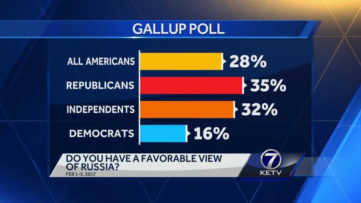 Tuesday Gallup Briefing with Frank Newport on March 7, 2017