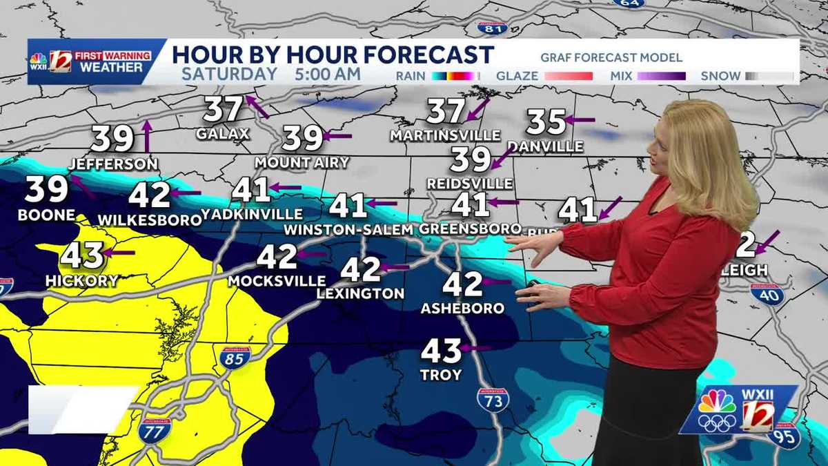 Pleasant in North Carolina on Friday | Rain chances rising on Saturday in Winston-Salem, Greensboro