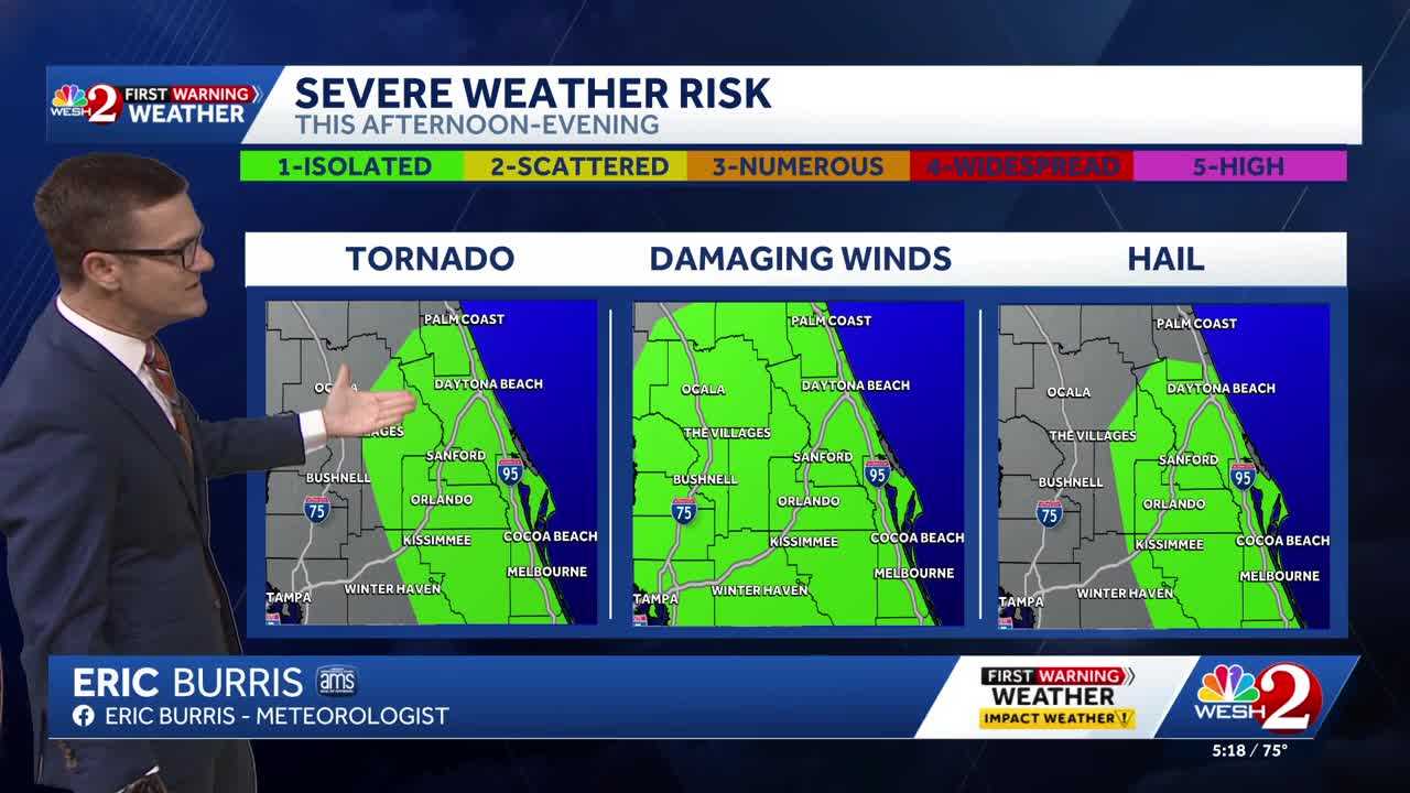 Widespread rain, isolated storms expected Tuesday in Central Florida