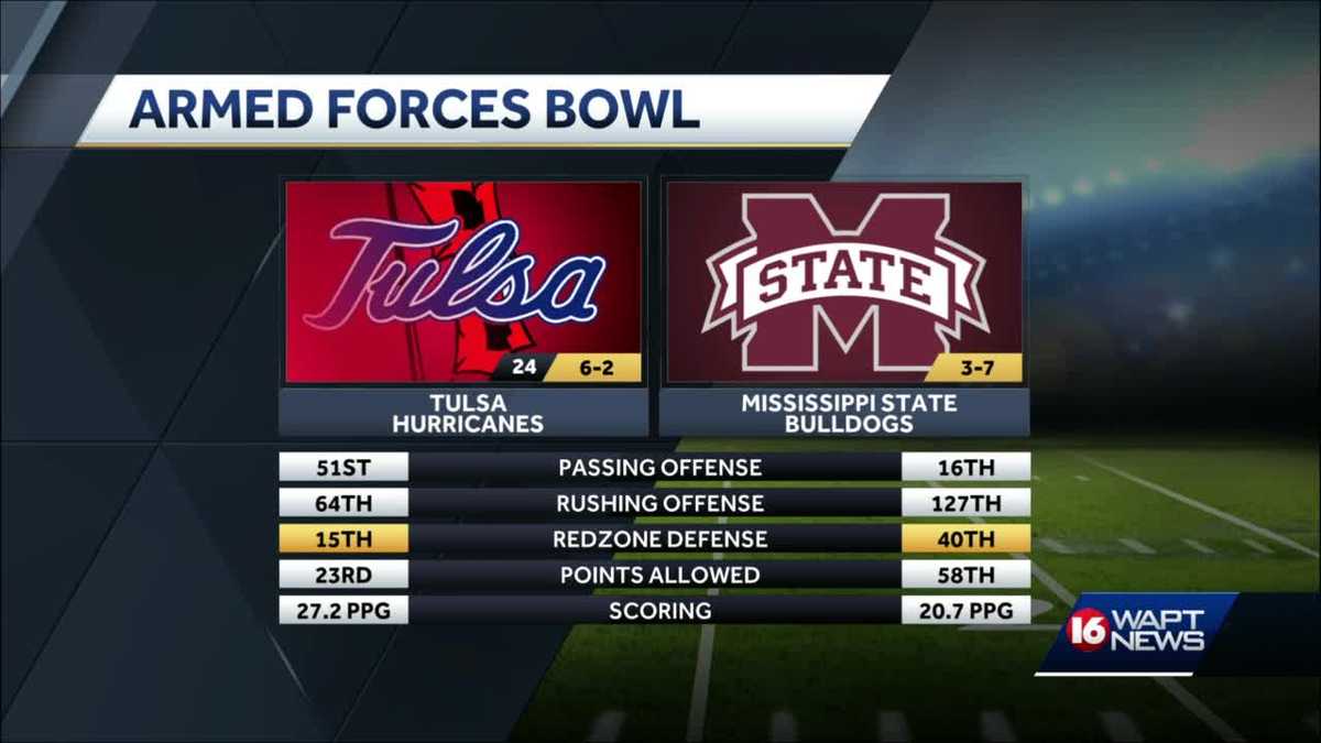 Armed Forces Bowl Preview