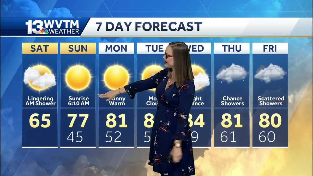 better weekend weather ahead better weekend weather ahead