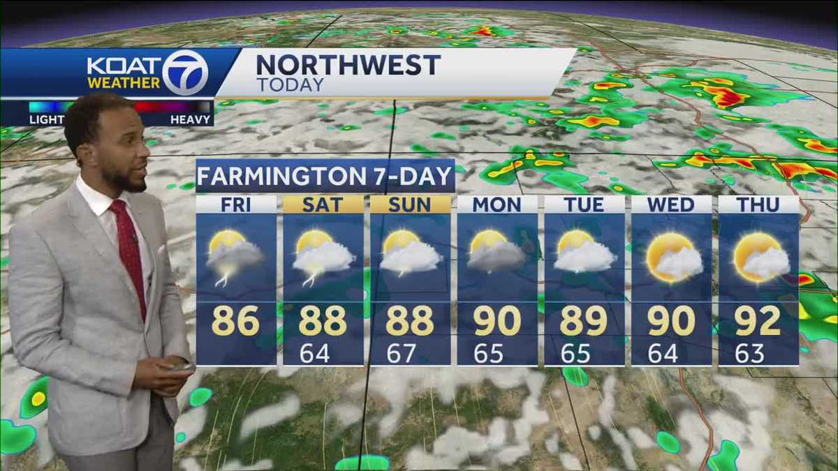 Evening storms and showers with some possible flooding