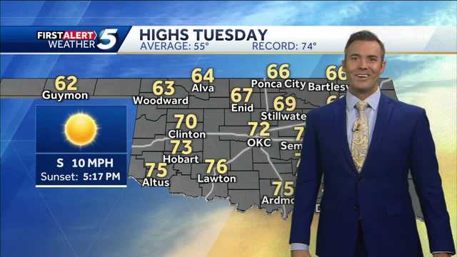 FORECAST: Still warm today - Vimarsana News