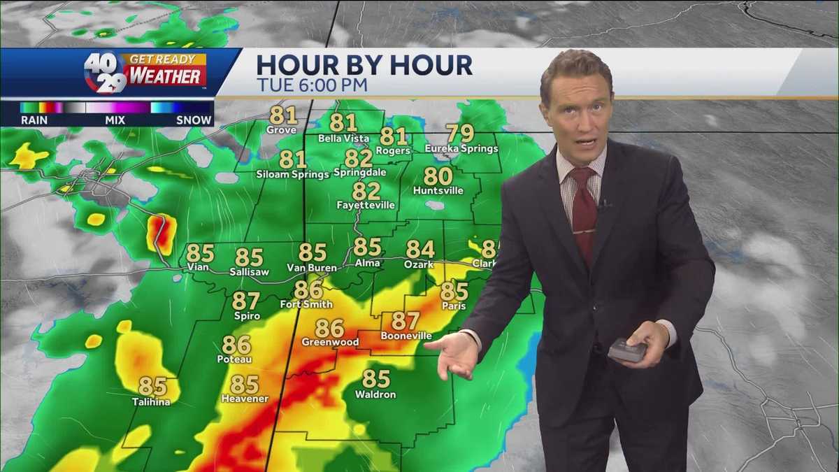 Rain possible over the next couple of days