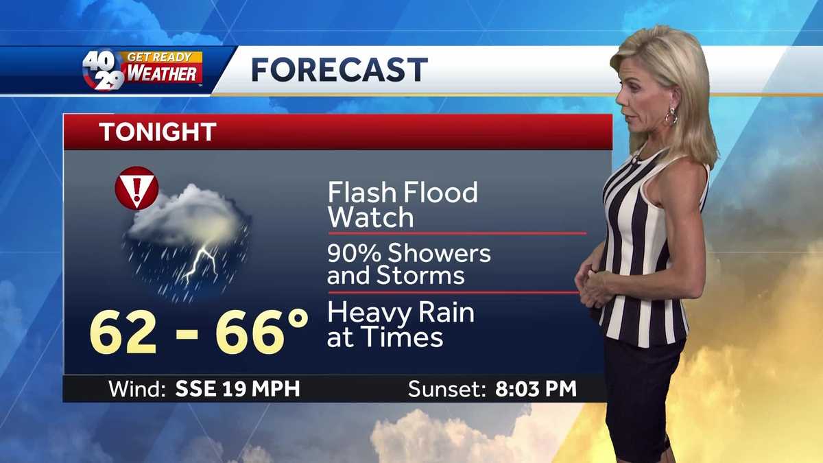 SEVERE DAY: Heavy rain and storms possible