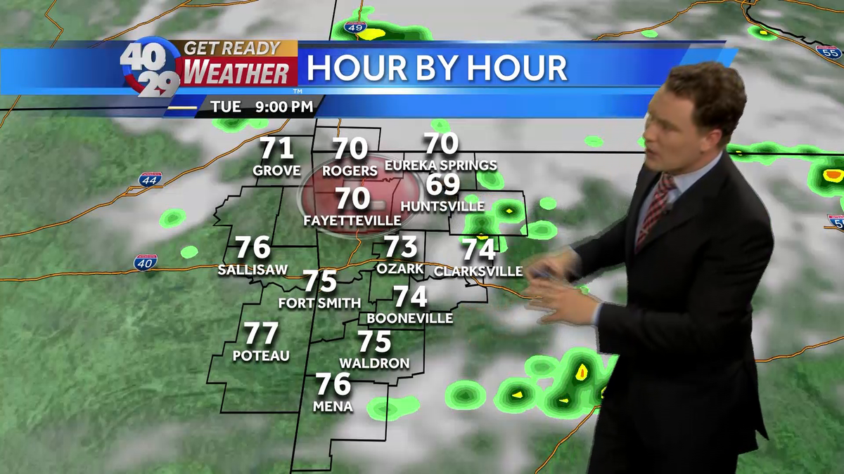 Darby's Independence Day Forecast 2017