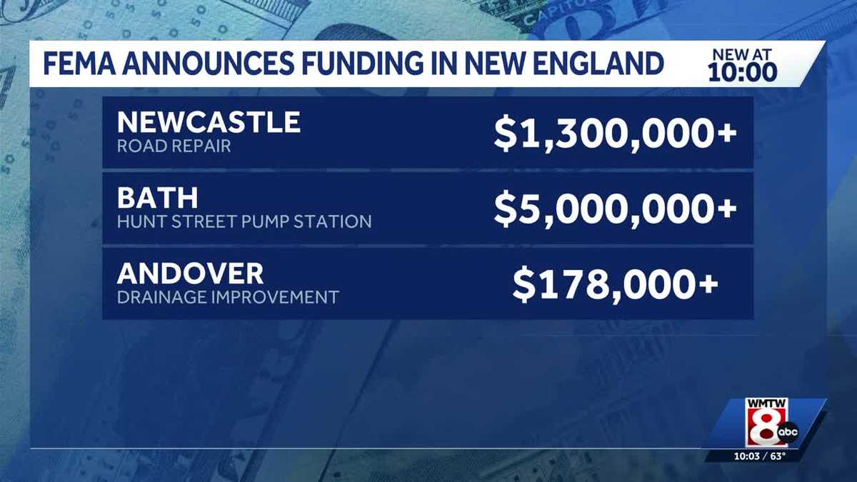 Maine to receive more than $6 million in FEMA funding