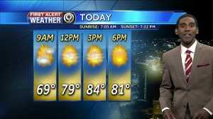 First Alert: Warm sunshine on the way for your Sunday