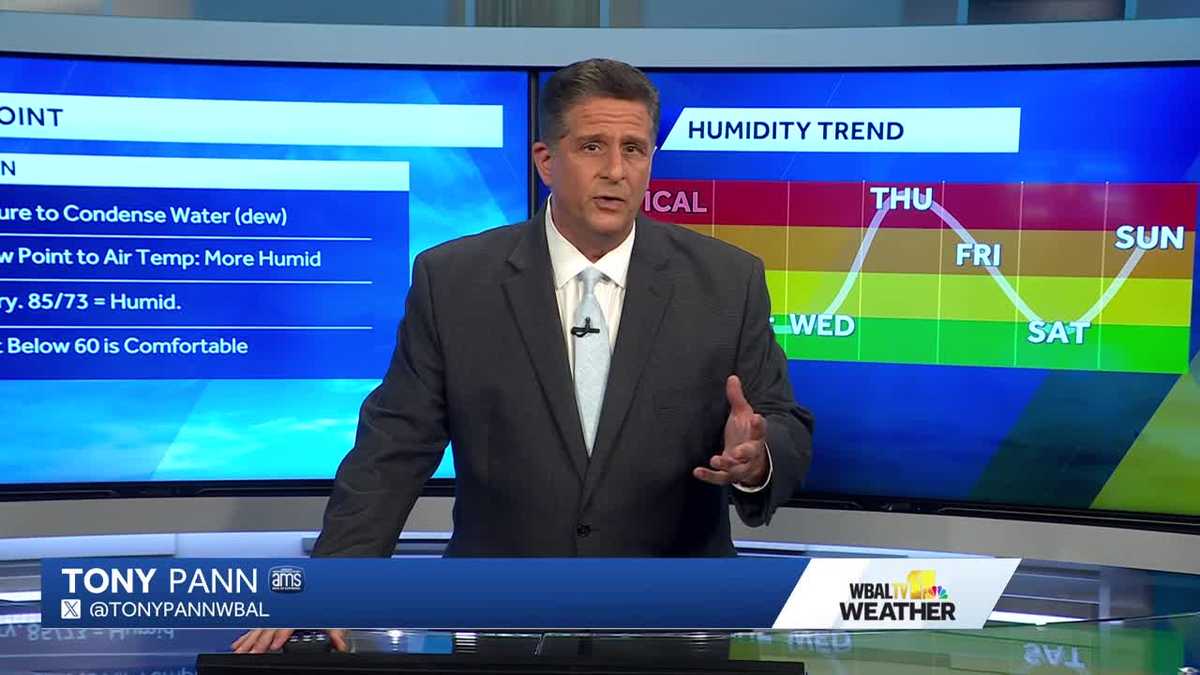 Weather Talk: How dew point affects humidity and comfort