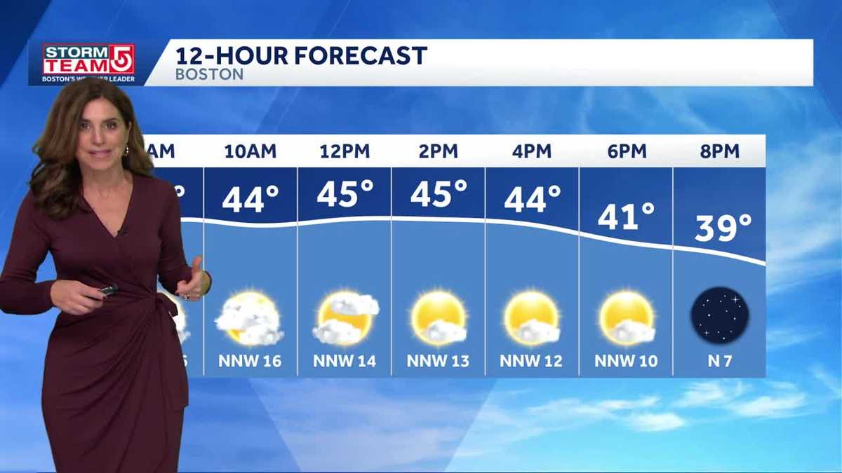 Video: Chilly weekend ahead with temps in 30s