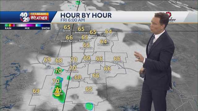 Warm start to the weekend in NWA & the River Valley - Vimarsana News