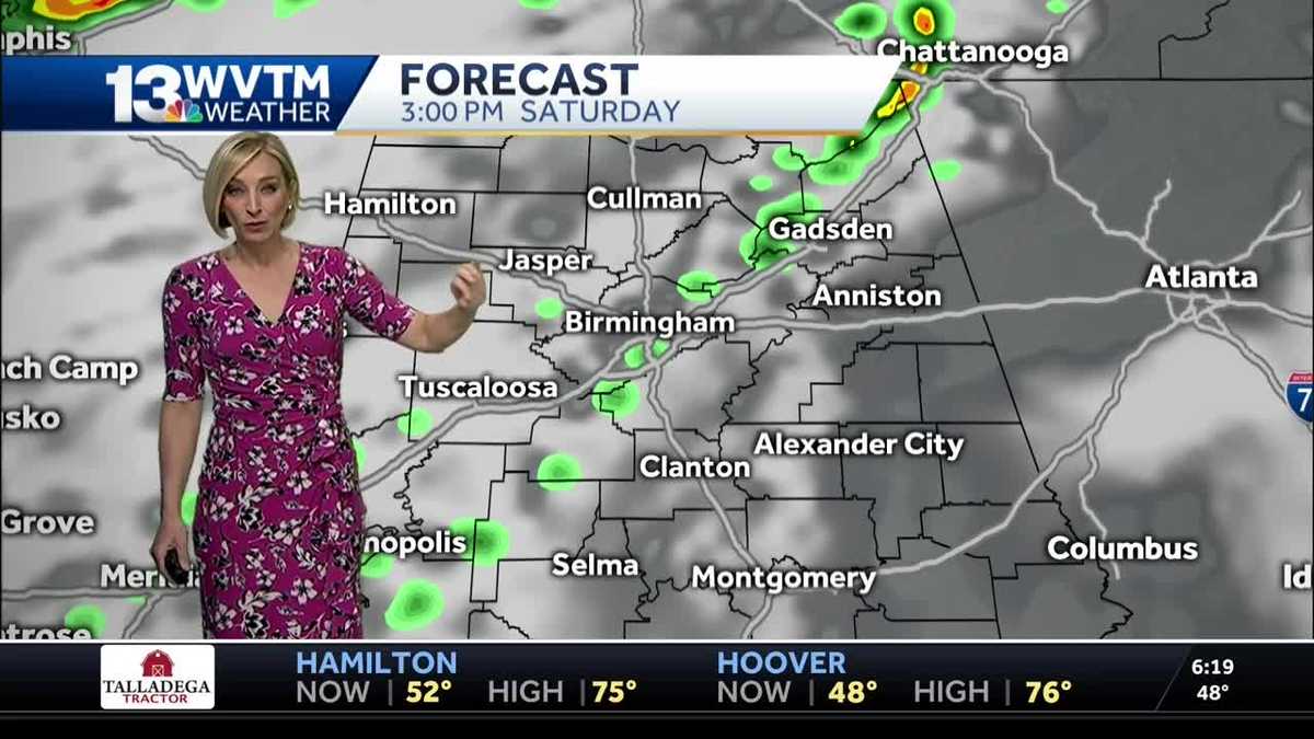 Strong cold front brings weekend storms