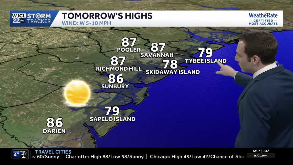 Sunny & warm Sunday ahead for Southeast Georgia and the Lowcountry