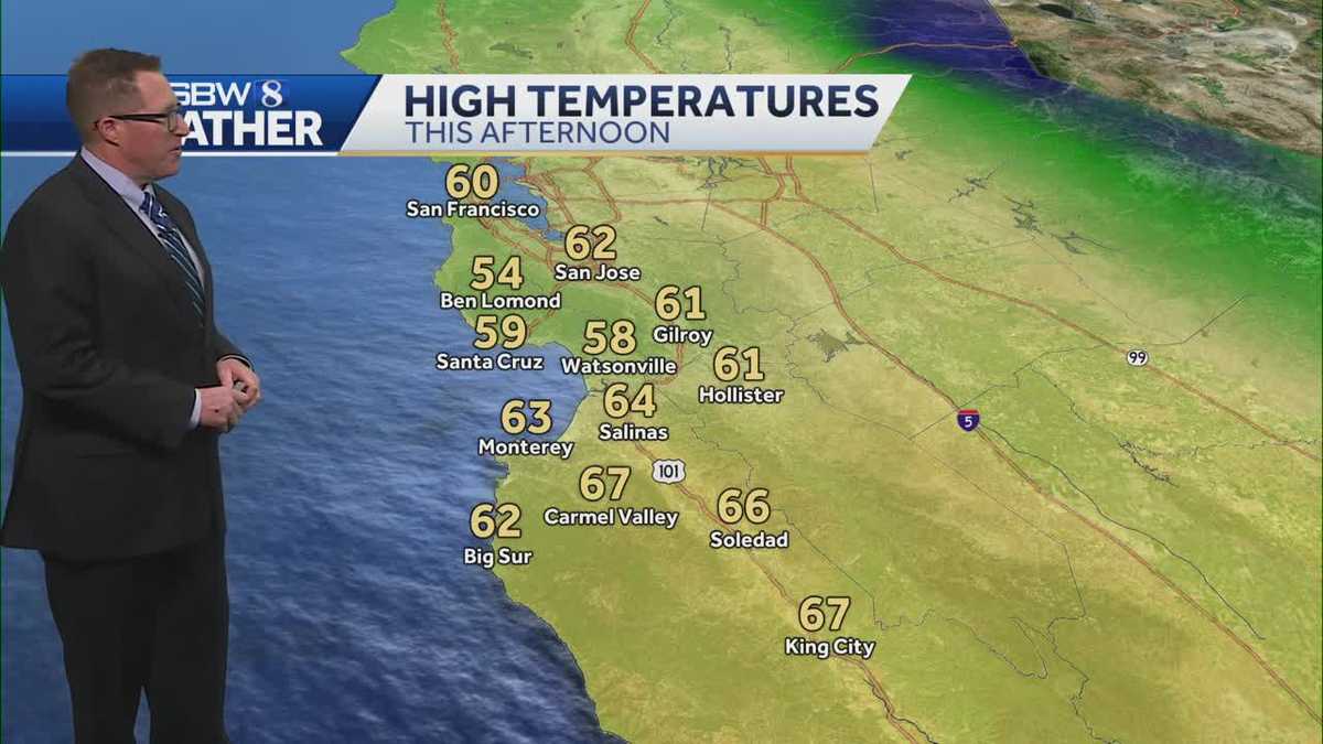 Wednesday showers possible and mostly cloudy rest of the week