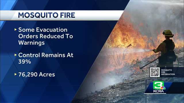 Mosquito Fire: Several evacuation orders lifted, wet weather stalls growth - Vimarsana News