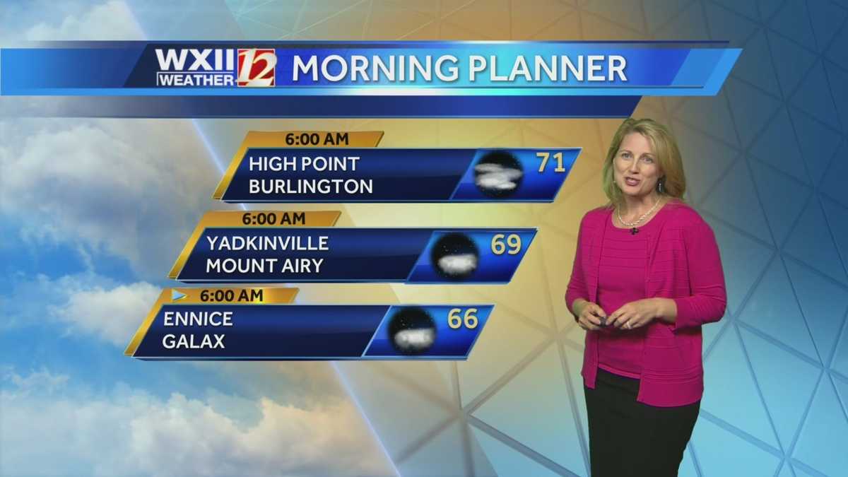 Michelle's Weather: Hot Week Ahead