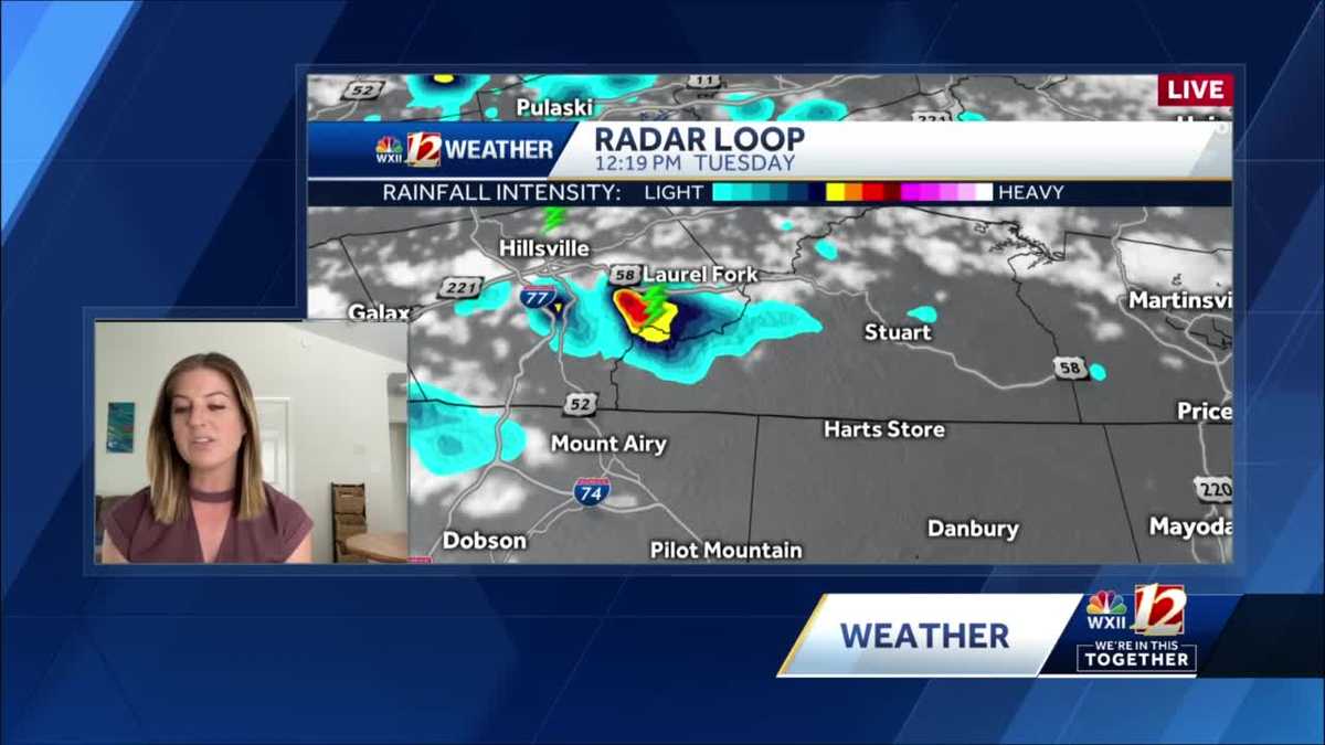 WATCH: Another Warm Afternoon with Isolated Storms