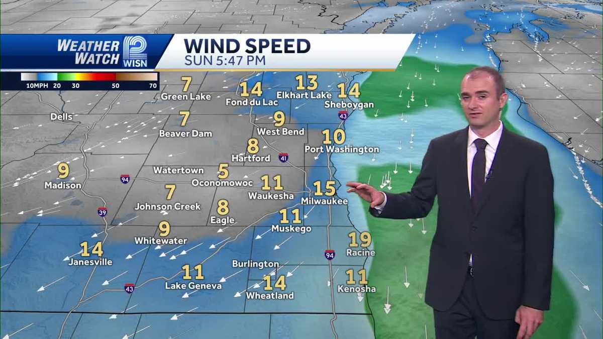 Weather 70s And Sunshine Monday