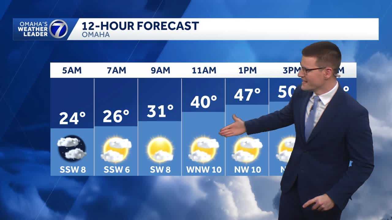 Welcome warm up on the way Tuesday for Omaha area